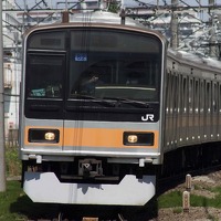 tiu